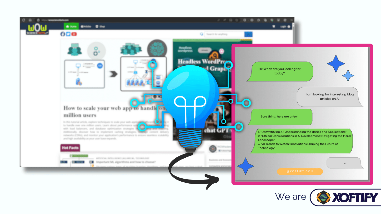 AI Chatbot Integration on to Your Existing Website